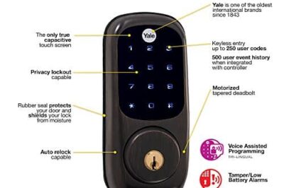 Embrace Smart Entry – Yale Real Living Keyless Touchscreen Deadbolt Features and Benefits